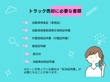 トラック売却に必要な書類
