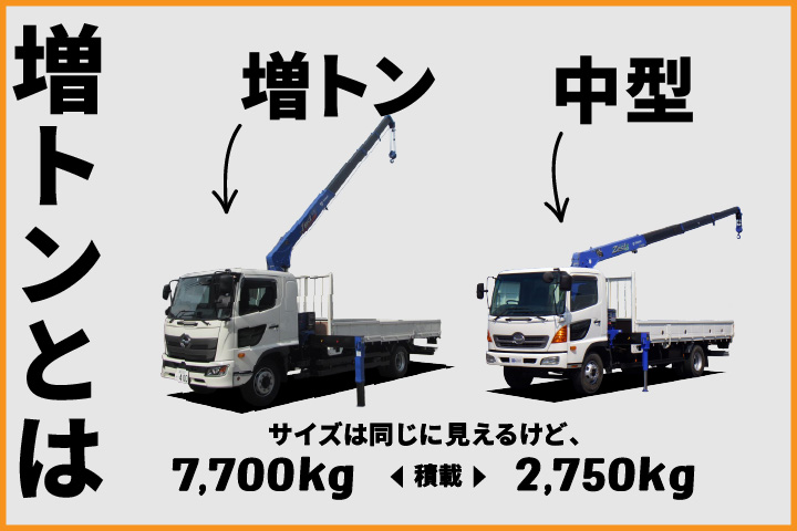 これだけは知っておきたい!増トントラックの知識